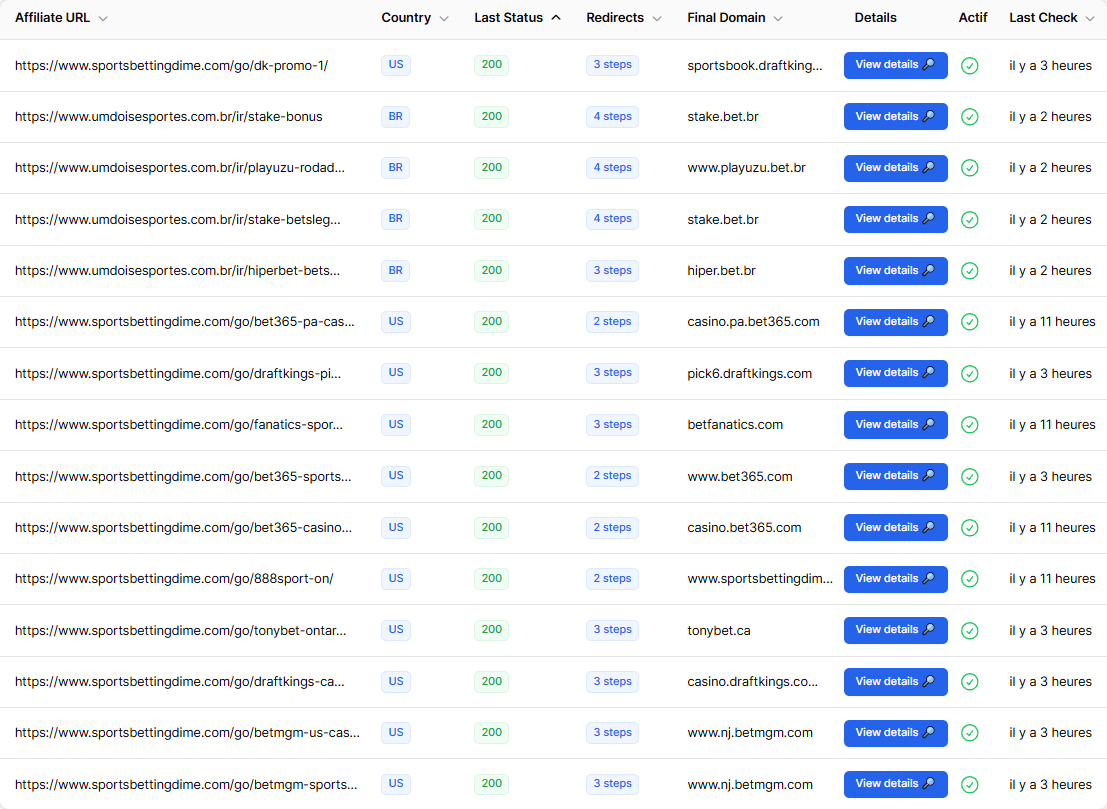 Affiliate Links Monitoring - Click to enlarge