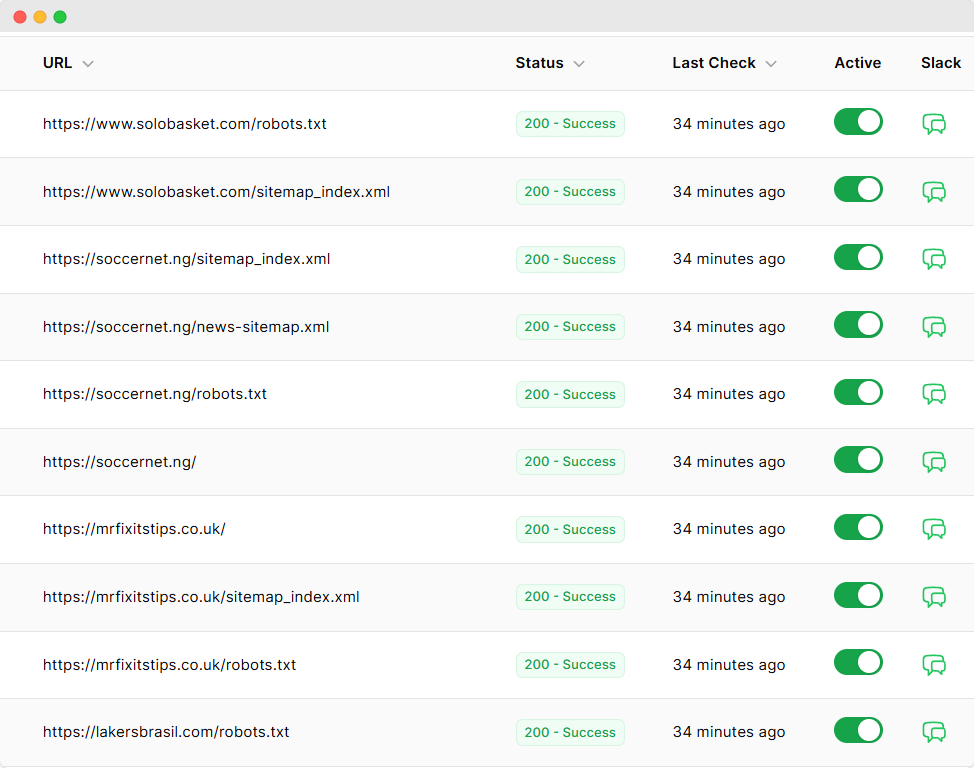 HTTP Status Code Monitoring List