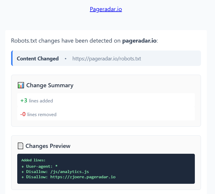 Robots.txt Change Alert Email