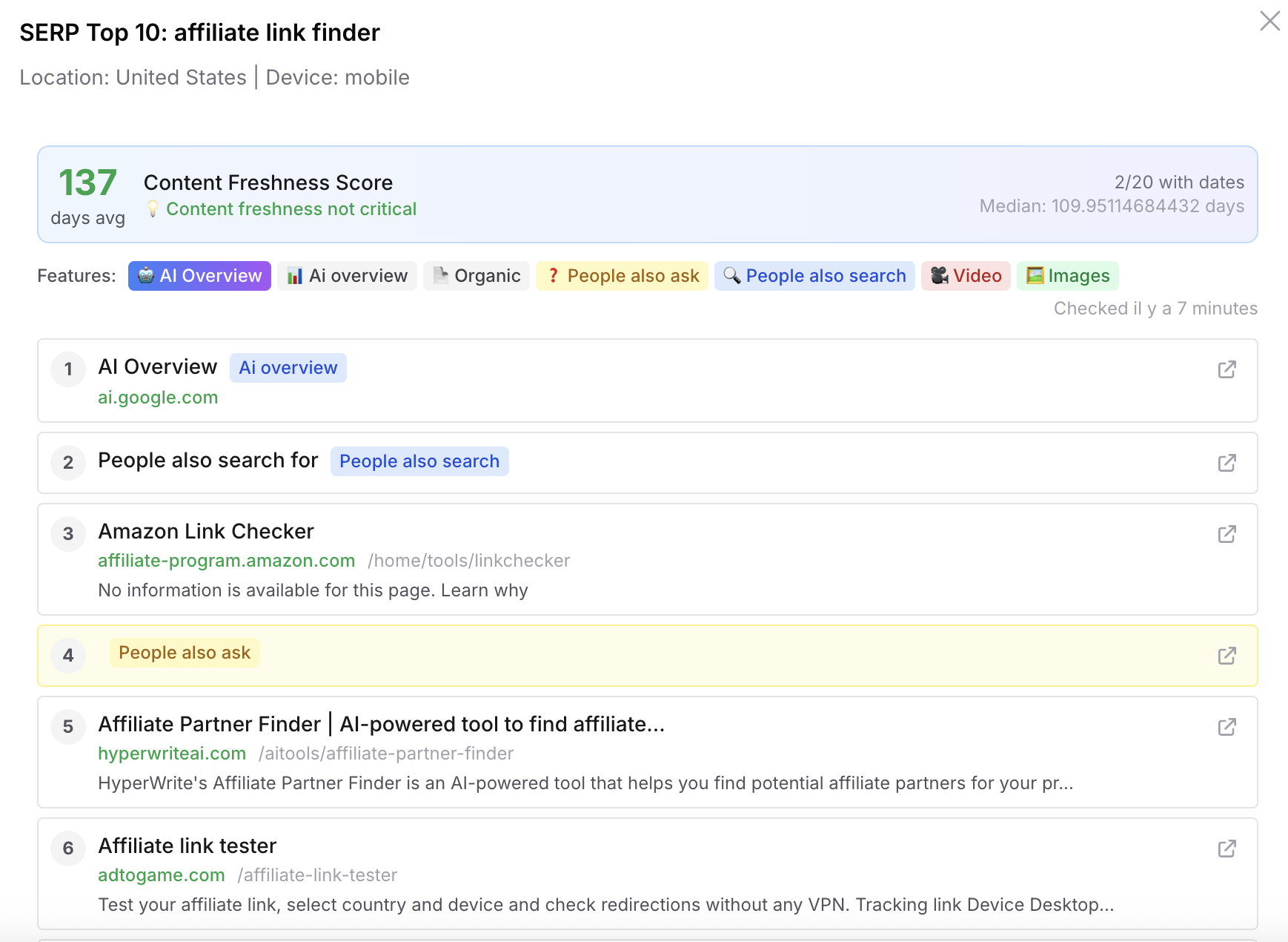 Complete SERP Analysis - Click to enlarge